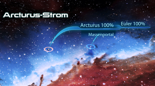 Arcturus-Strom